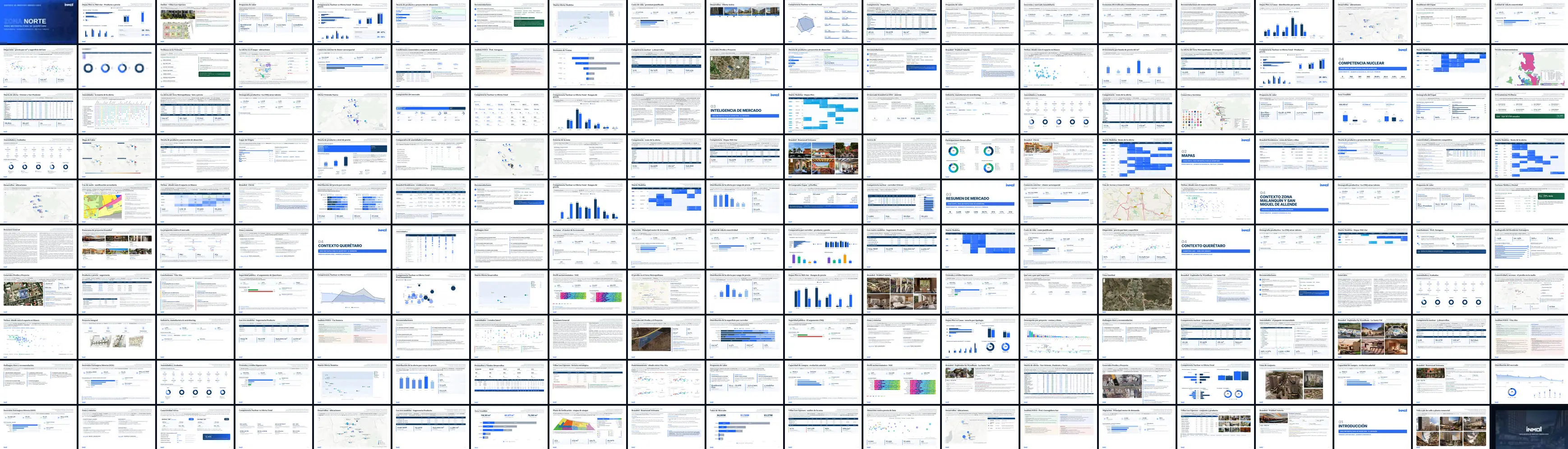 Mosaico de láminas reales de reportes e inteligencias de mercado de INMO1