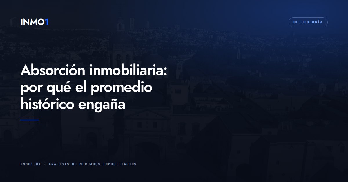 Absorción inmobiliaria: por qué el promedio histórico engaña